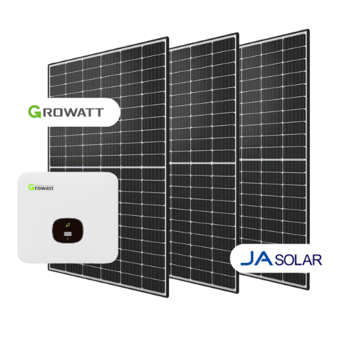 solar bundle